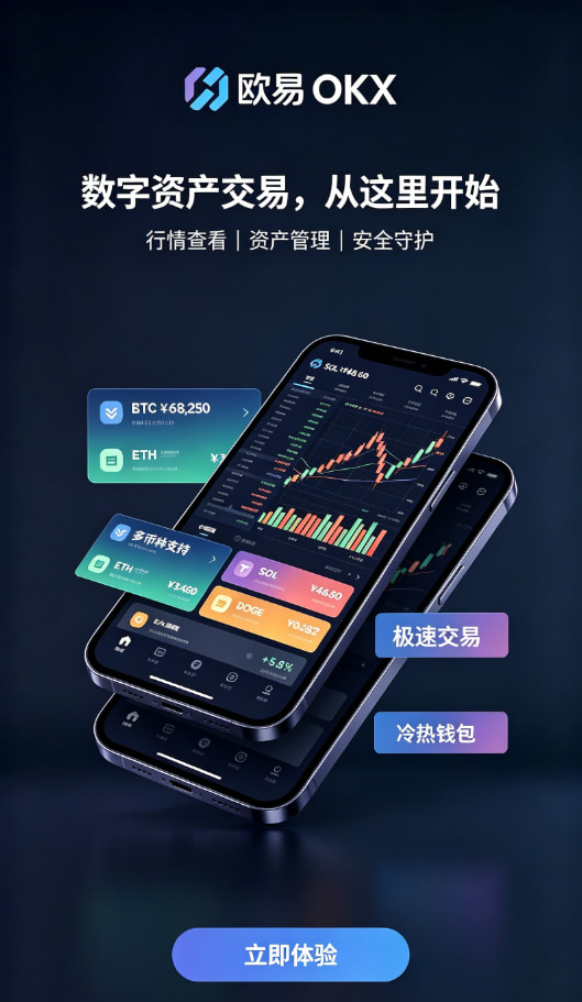 欧交易所官网入口关于安全交易，你最想知道的几个问题